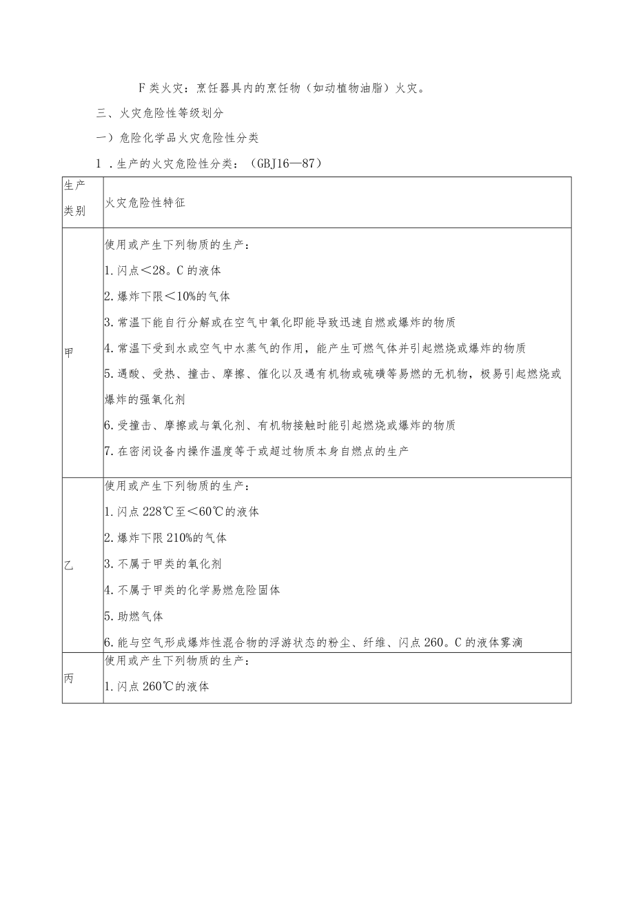 消防从业人员基础知识之火灾定义及分类篇.docx_第2页