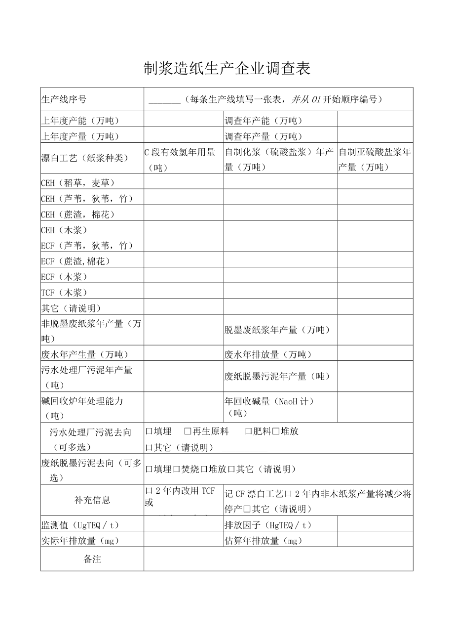 制浆造纸生产企业调查表.docx_第1页