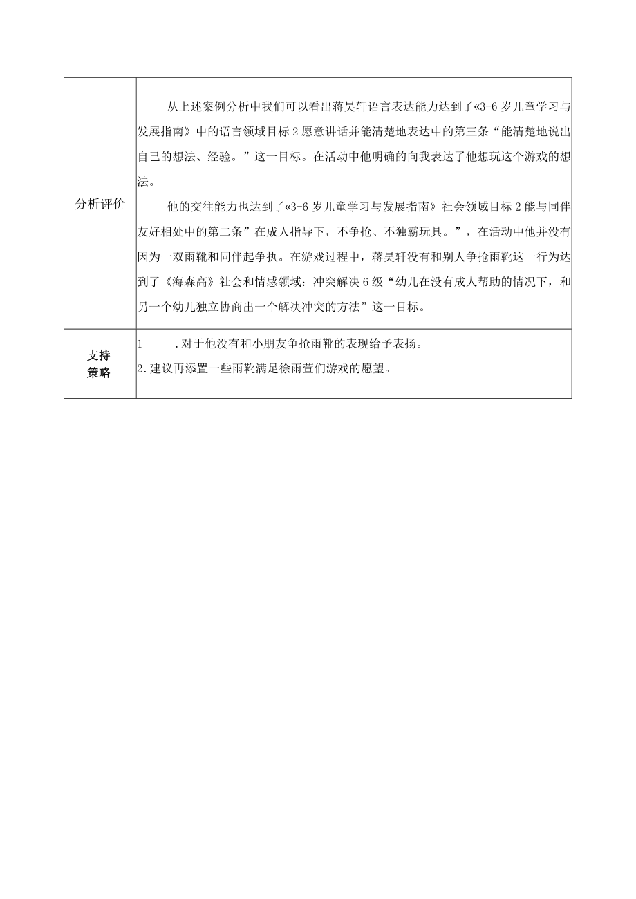 观察记录表户外活动.docx_第2页