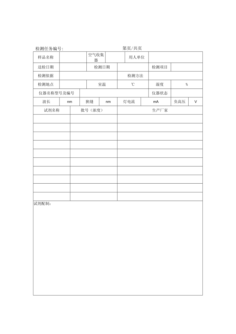 火焰原子吸收光谱分析原始记录.docx_第1页