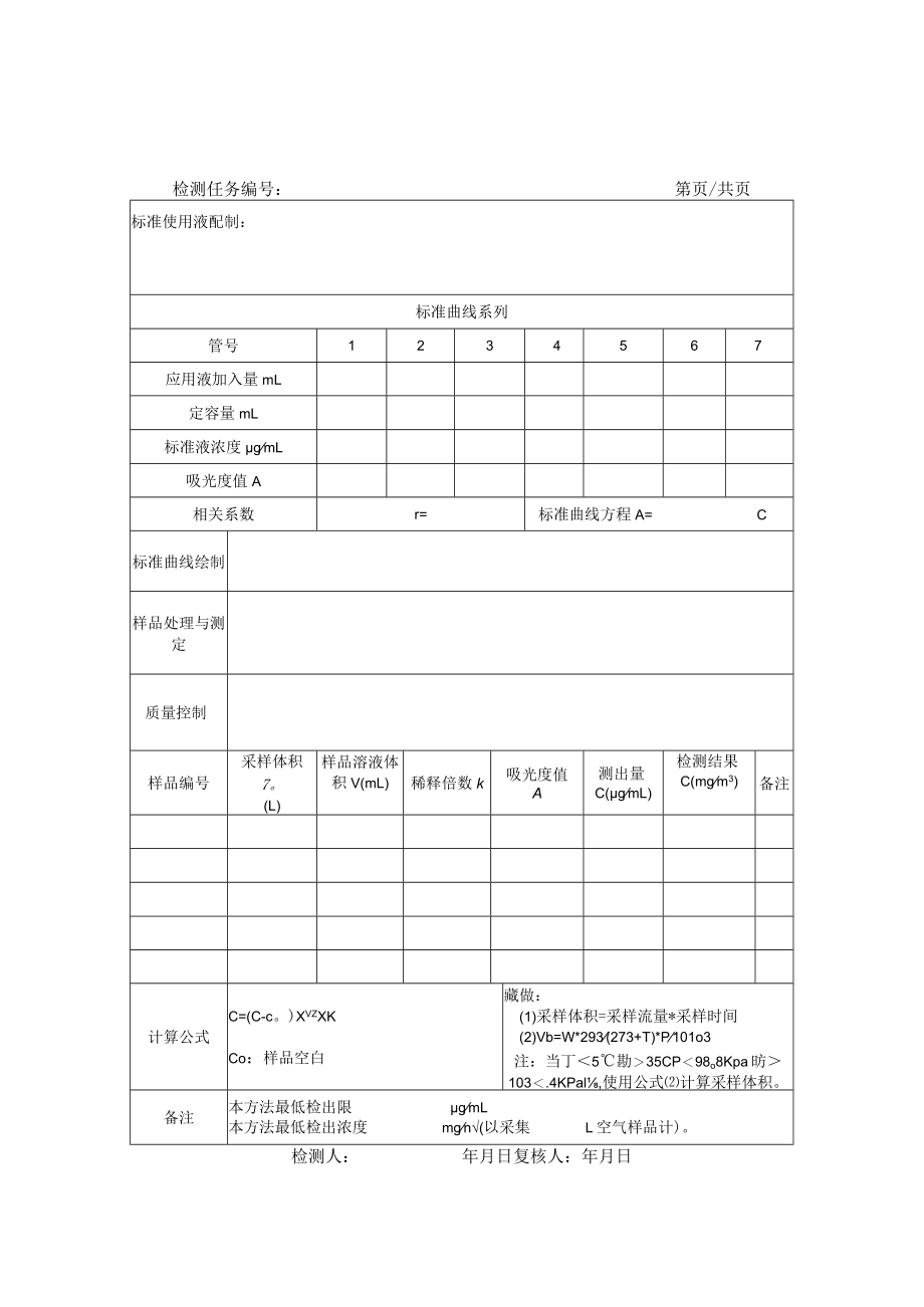 火焰原子吸收光谱分析原始记录.docx_第3页