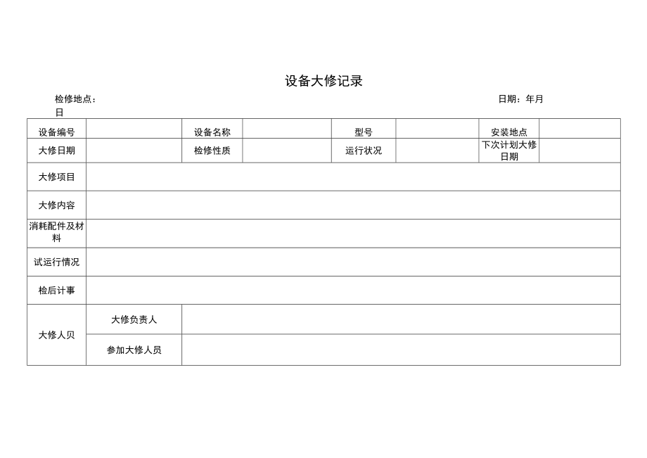 设备大修记录簿.docx_第2页