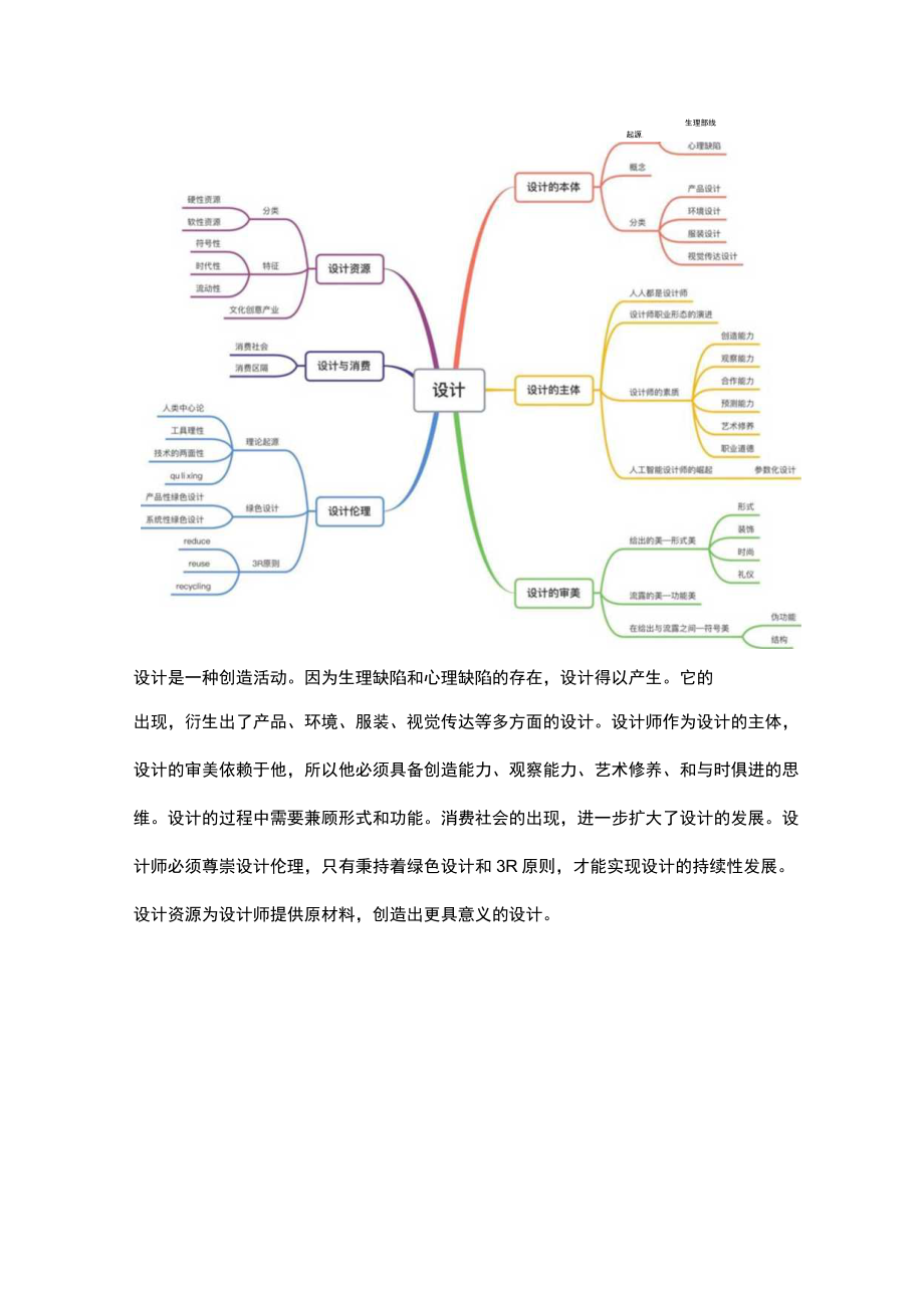 第一节课设计的本体.docx_第2页