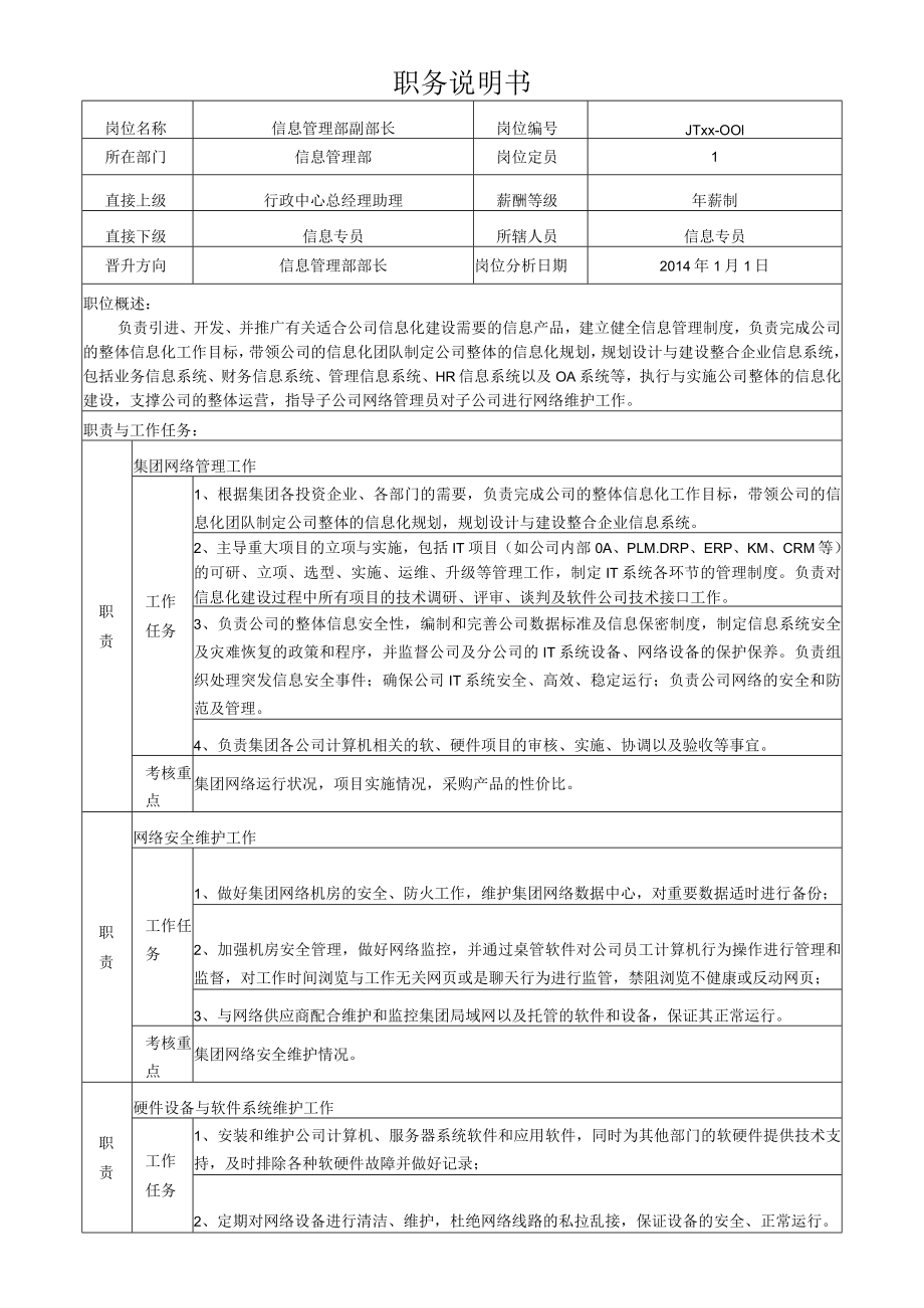 1集团信息部副部长岗位说明书.docx_第1页