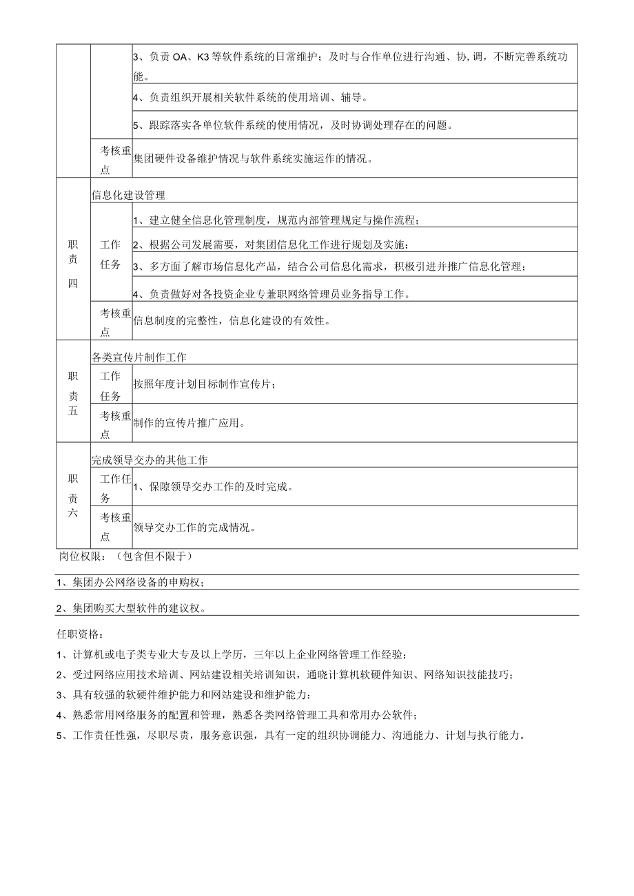 1集团信息部副部长岗位说明书.docx_第2页