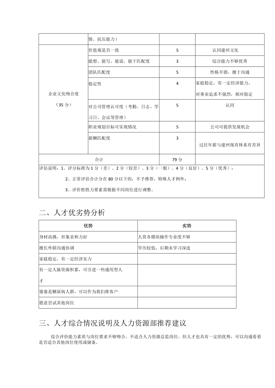 应聘人才评估报告（人力资源总监岗位）.docx_第2页