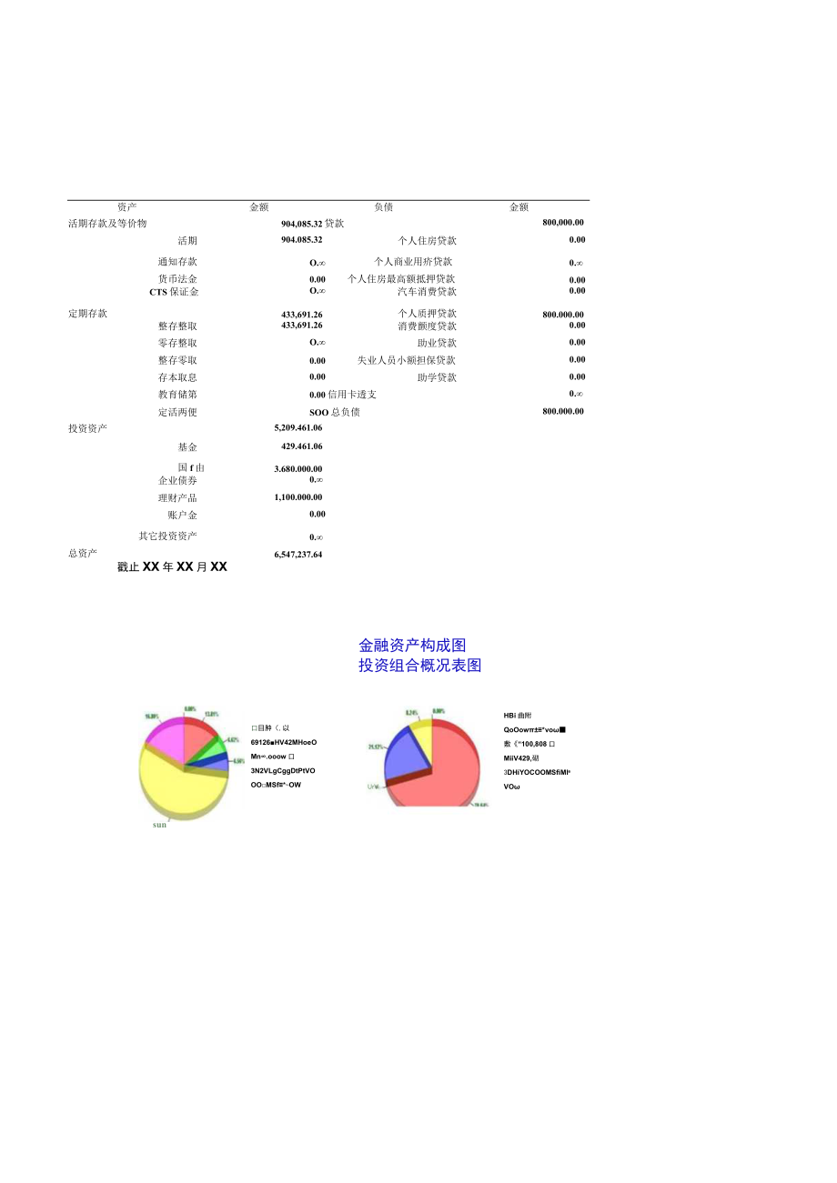 客户经理投资理财建议.docx_第3页