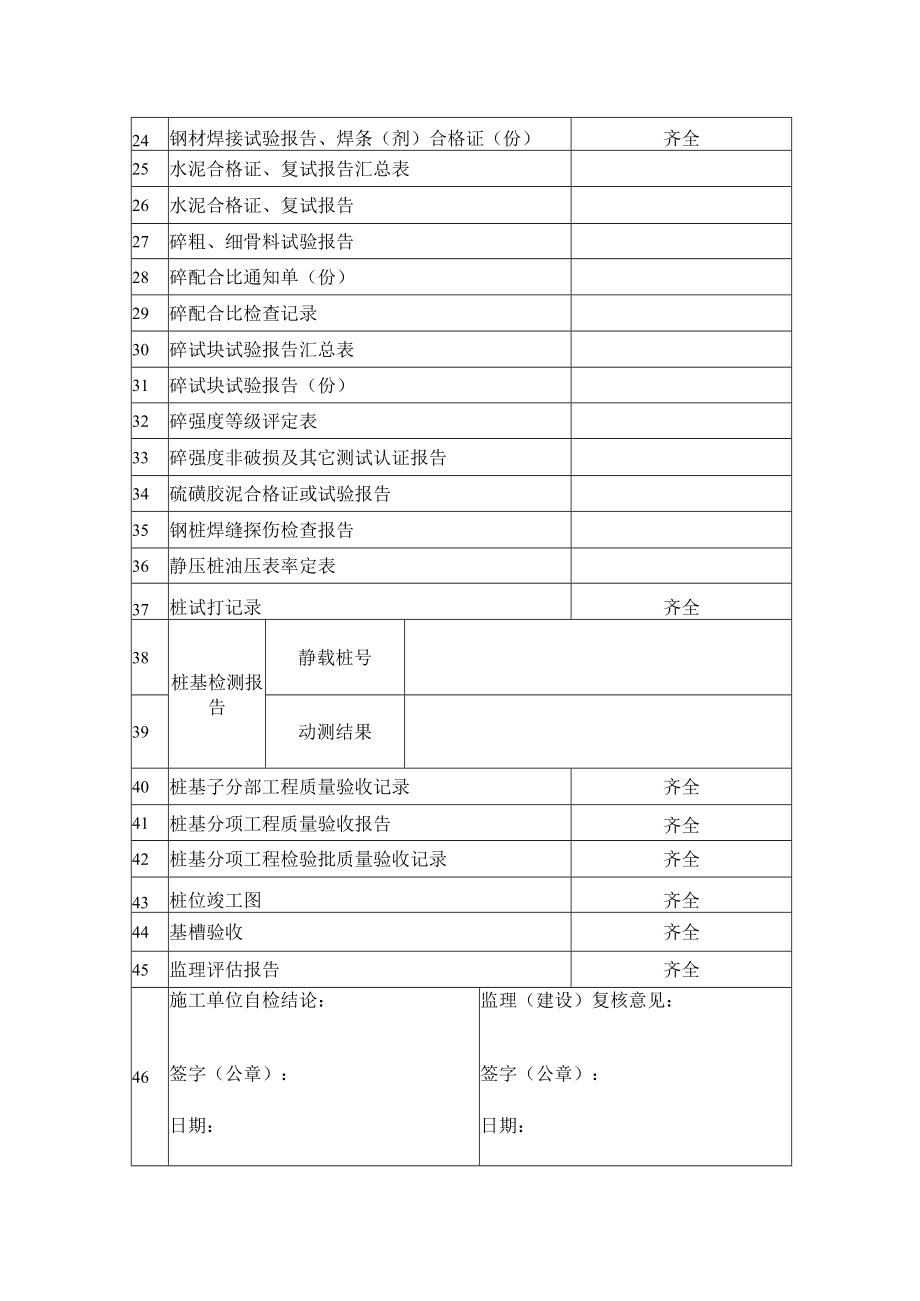 桩基工程资料审核记录.docx_第2页