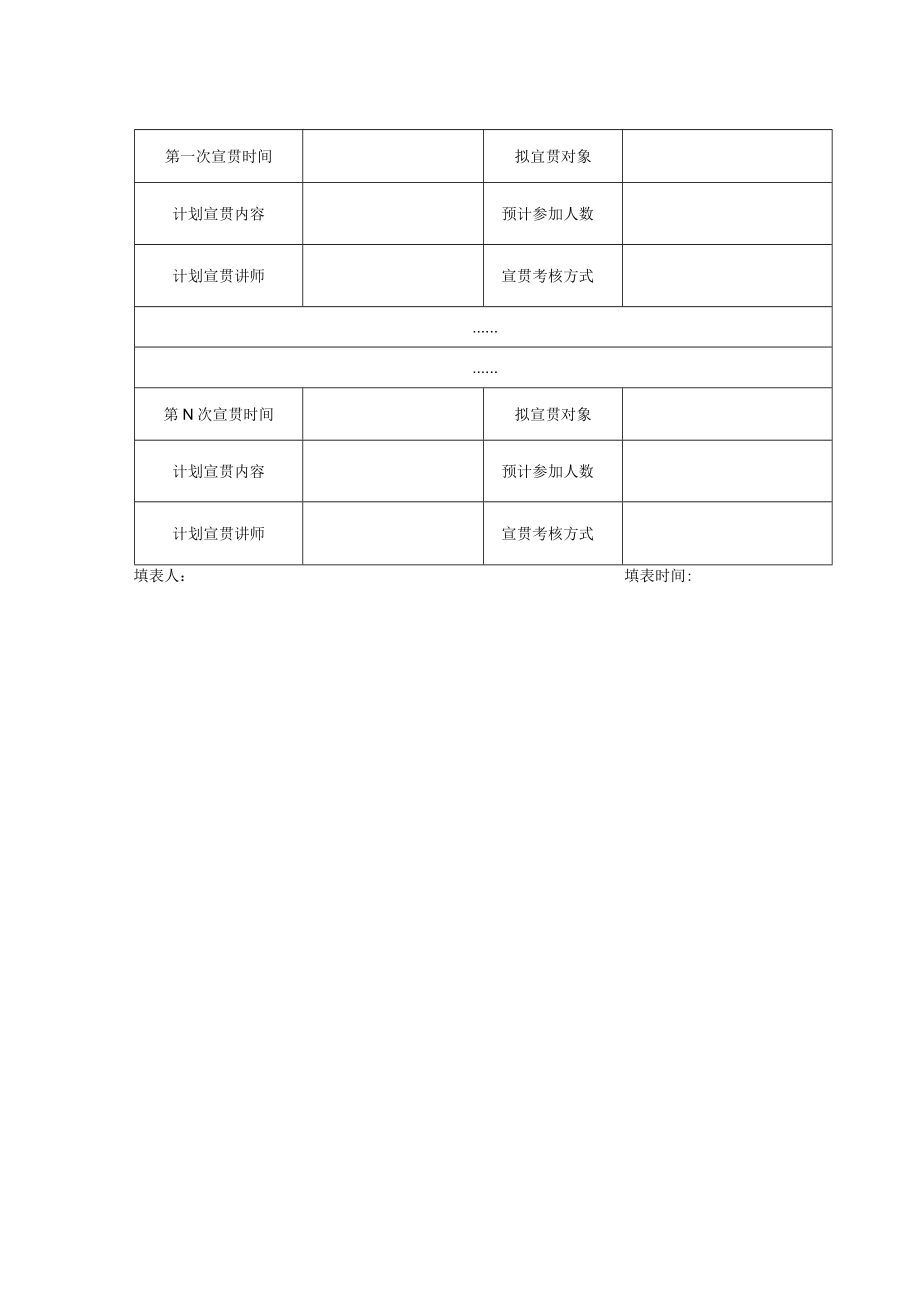 辐射工作单位核安全文化宣贯推进专项行动自我宣贯工作计划表.docx_第2页