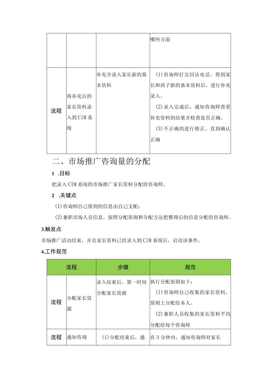 学校运营咨询实战手册咨询助理家长资源分配.docx_第2页