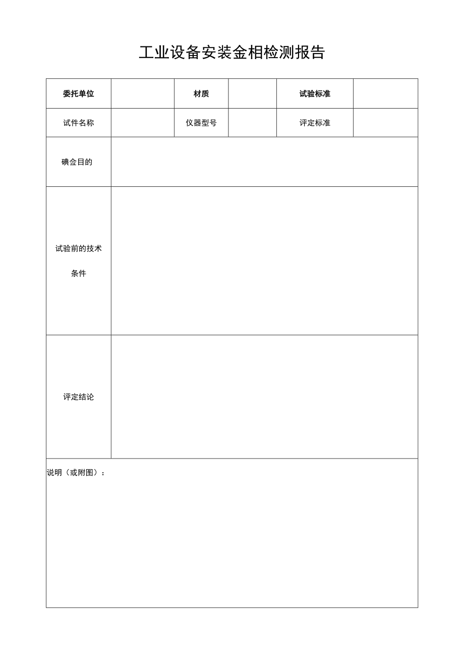 工程项目变更通知.docx_第2页