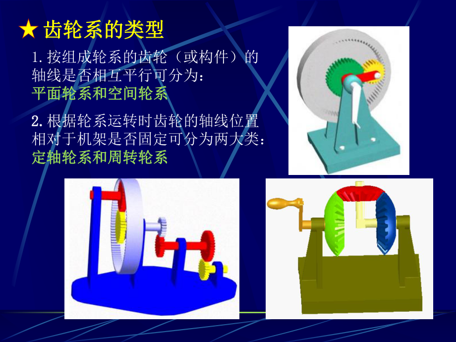 机械设计基础——轮系.ppt_第2页