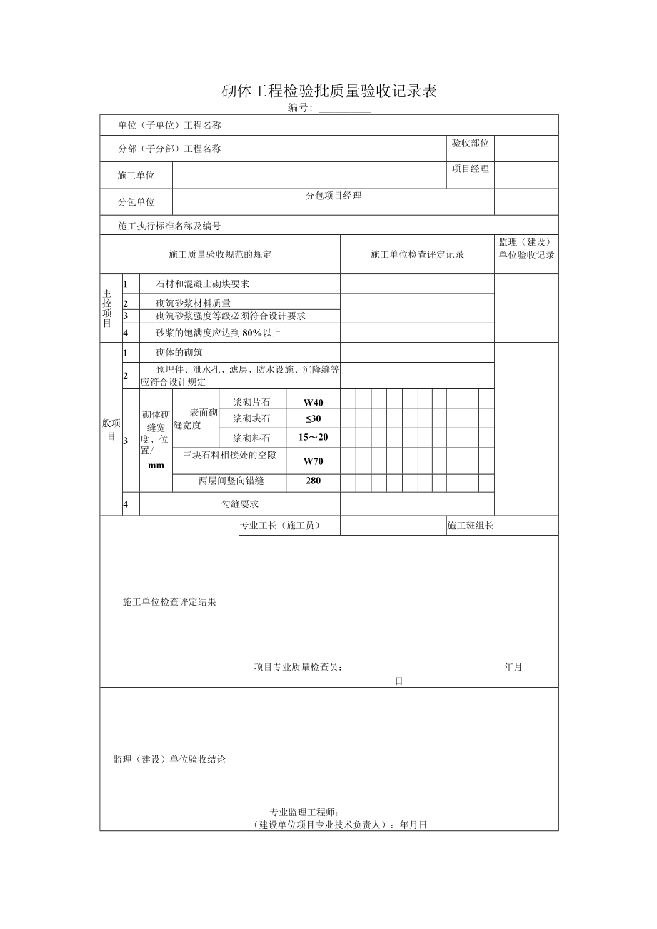 砌体工程检验批质量验收记录表.docx_第1页