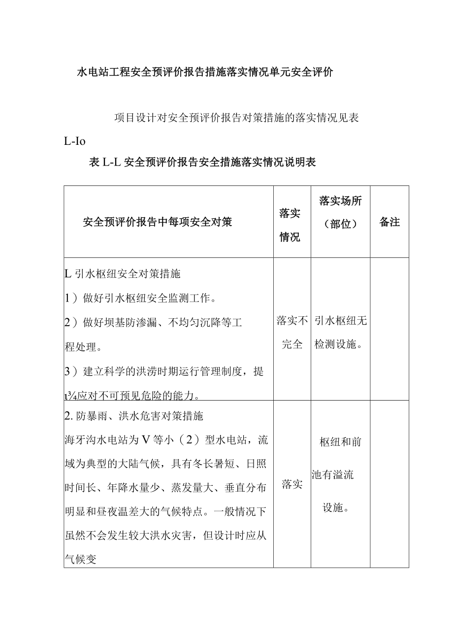 水电站工程安全预评价报告措施落实情况单元安全评价.docx_第1页