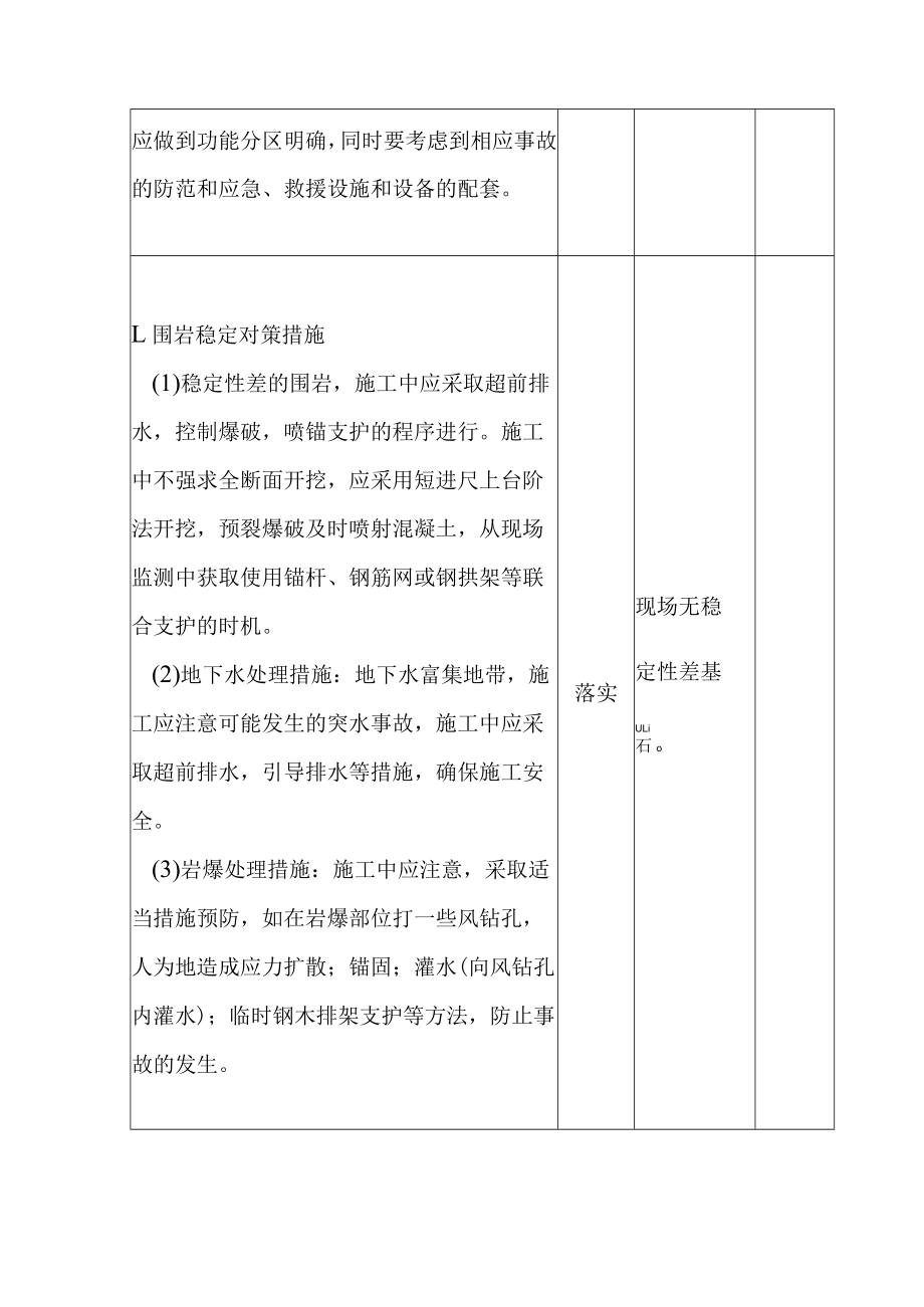 水电站工程安全预评价报告措施落实情况单元安全评价.docx_第3页