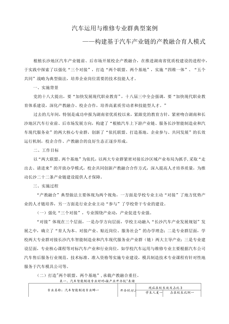 汽车运用与维修专业群典型案例.docx_第1页