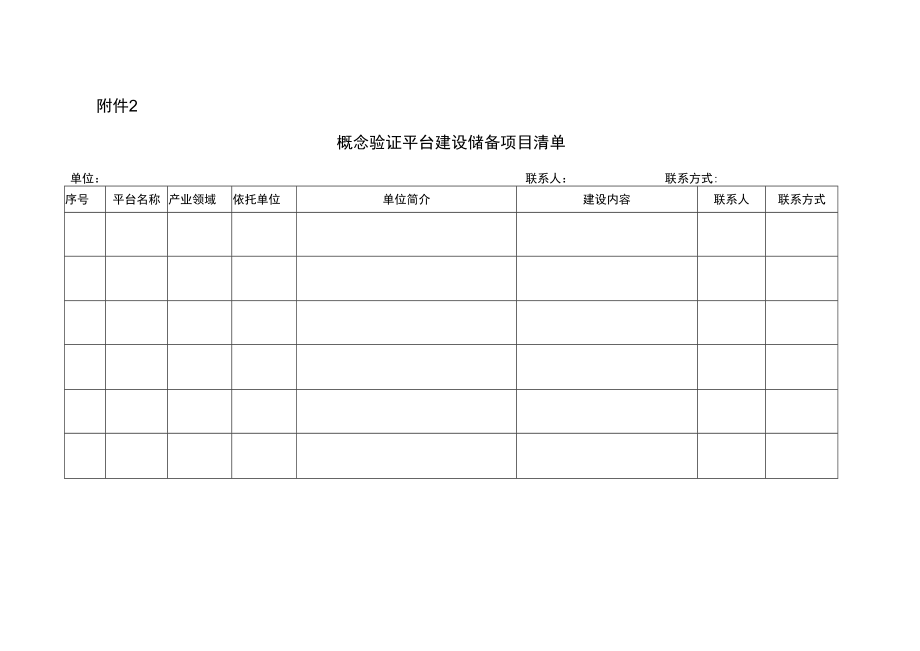 概念验证平台建设储备项目清单.docx_第1页