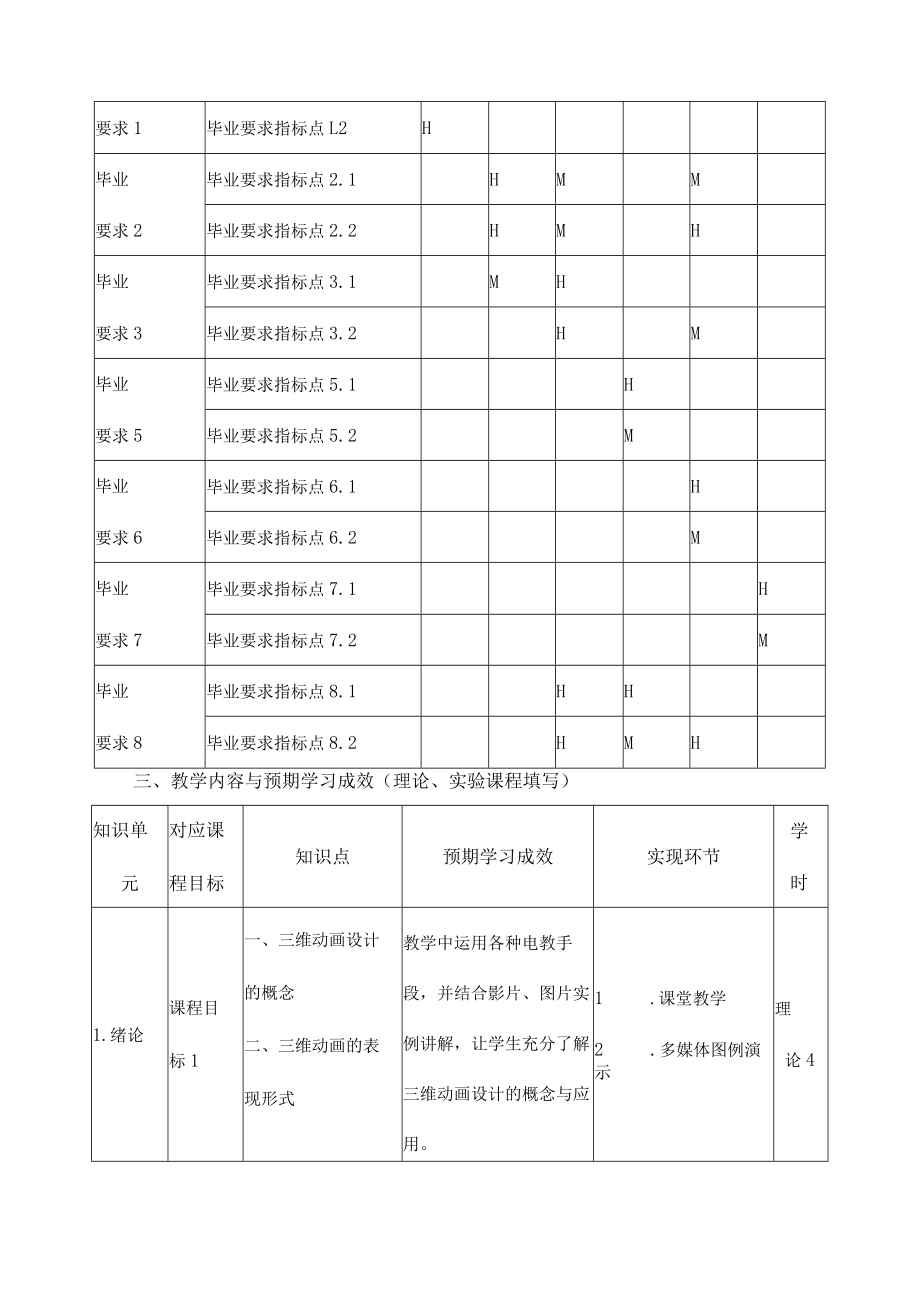 《三维动画设计》课程教学大纲.docx_第3页