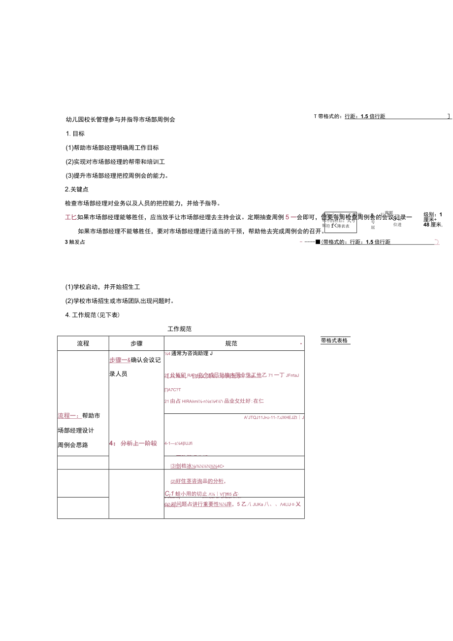 幼儿园校长管理参与并指导市场部周例会.docx_第1页