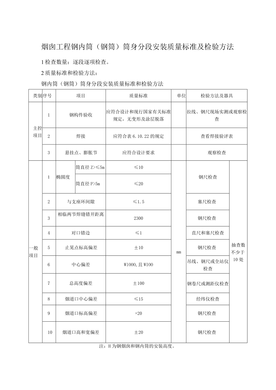 烟囱工程钢内筒（钢筒）筒身分段安装质量标准及检验方法.docx_第1页