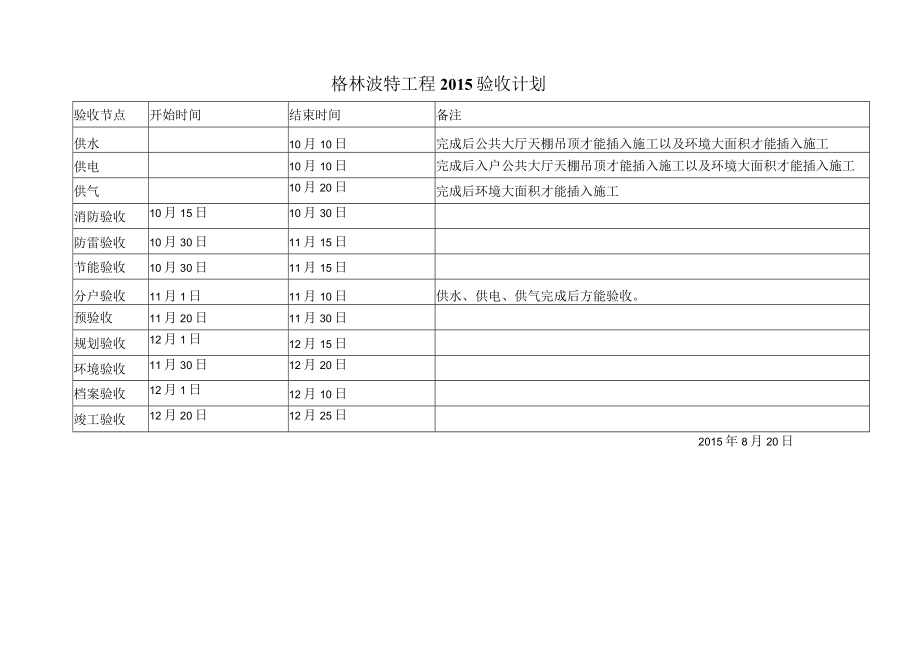 格林分项工程合同确定计划2.docx_第1页