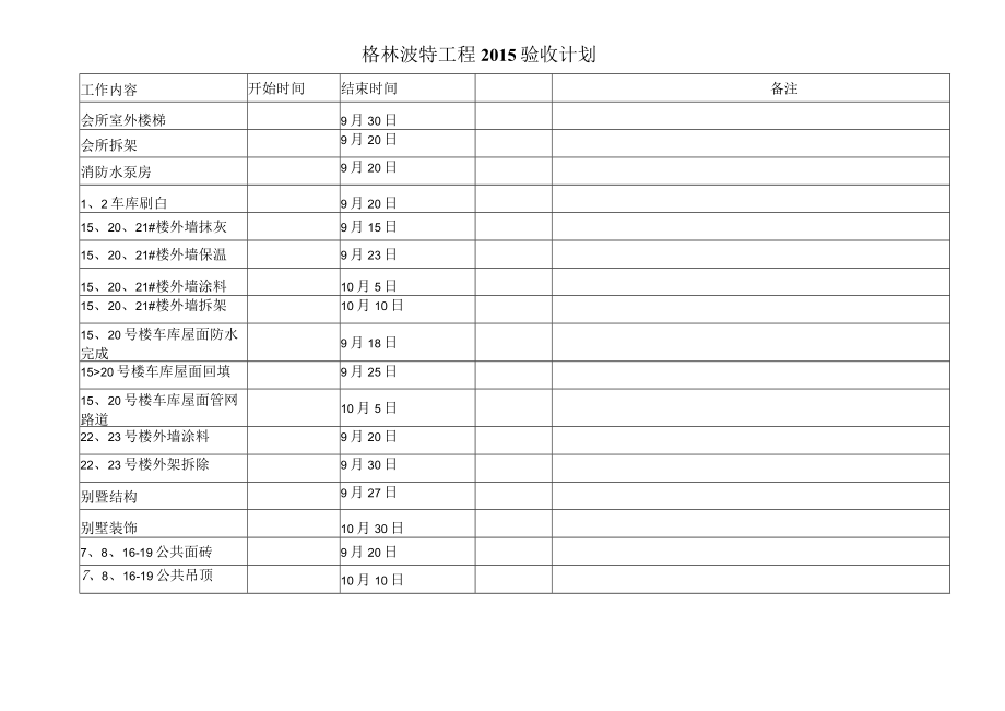 格林分项工程合同确定计划2.docx_第2页