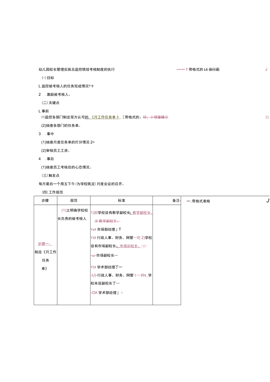 幼儿园校长管理实施及监控绩效考核制度的执行.docx_第1页