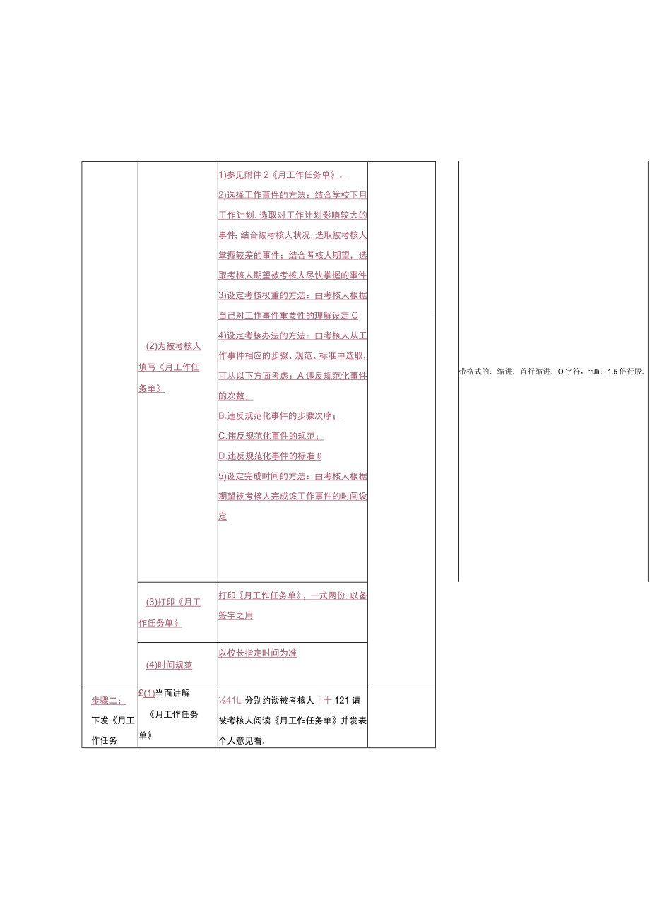 幼儿园校长管理实施及监控绩效考核制度的执行.docx_第3页