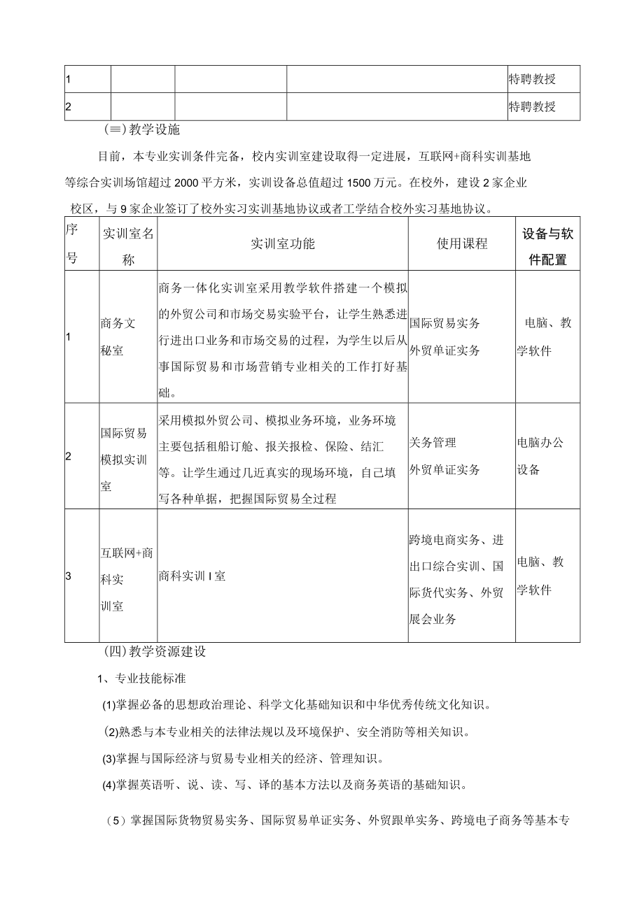 国际经济与贸易专业实施保障.docx_第3页