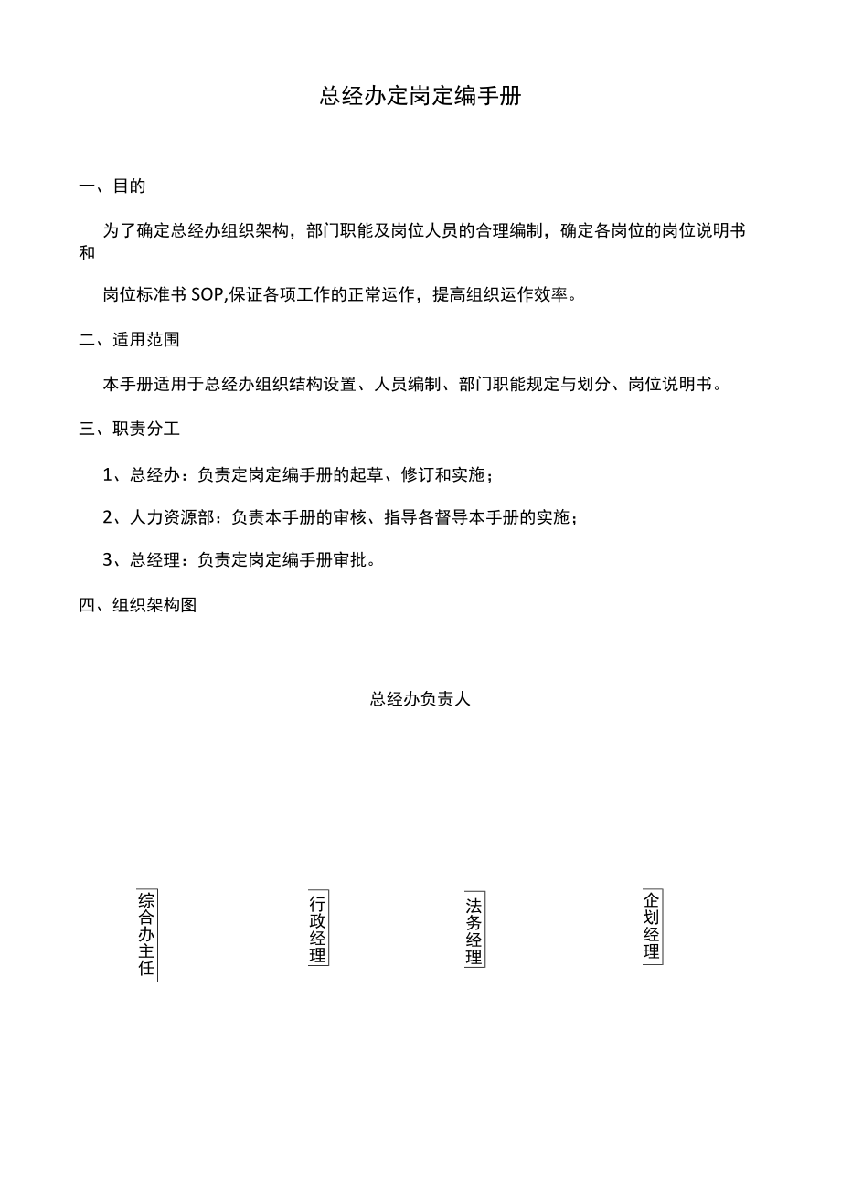 总经办定岗定编手册.docx_第2页