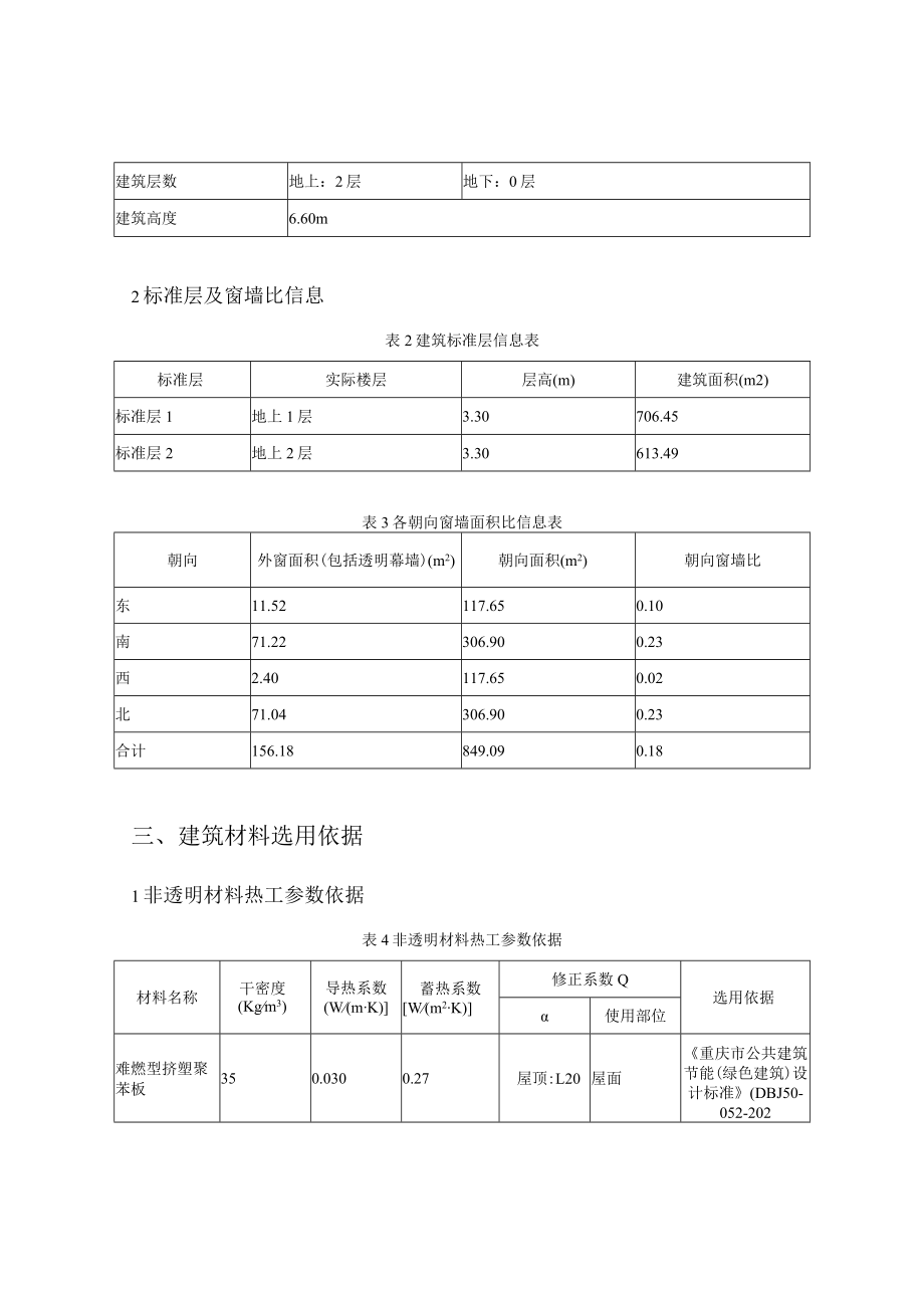 污水处理项目勘察和设计(厂区工程) 生产调度中心-机修间公共建筑节能计算分析报告书.docx_第2页