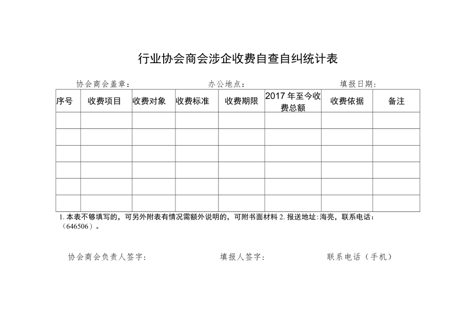 行业协会商会涉企收费自查自纠统计表.docx_第1页