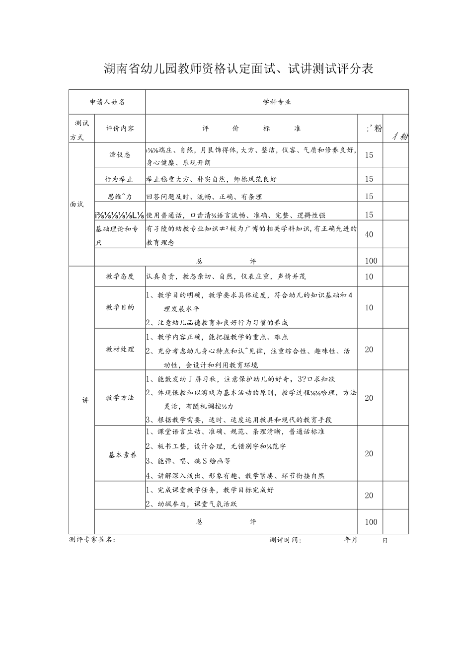 湖南省幼儿园教师资格认定面试、试讲测试评分表.docx_第1页