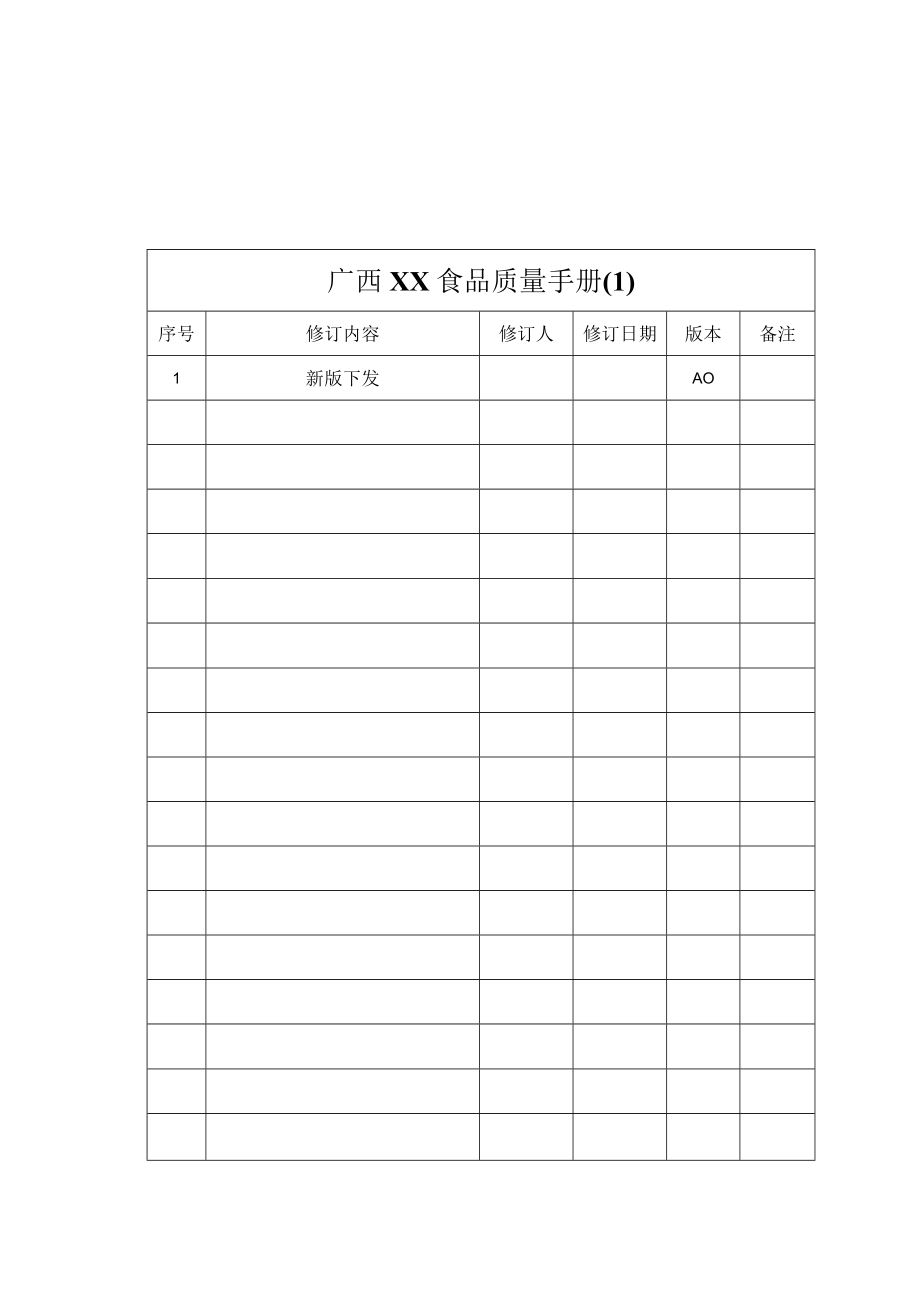 广西XX食品质量手册.docx_第1页