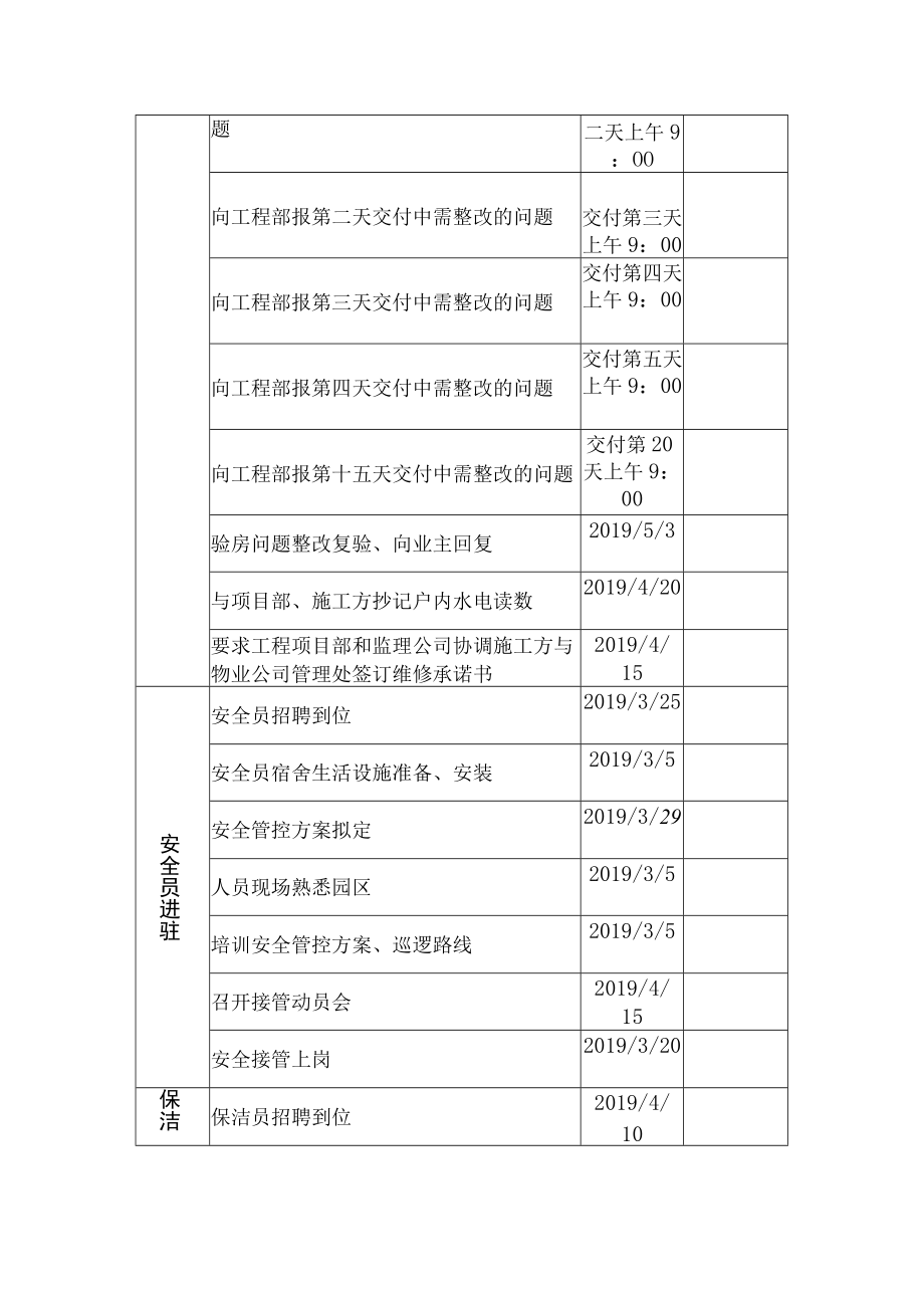 物业项目交付计划.docx_第3页