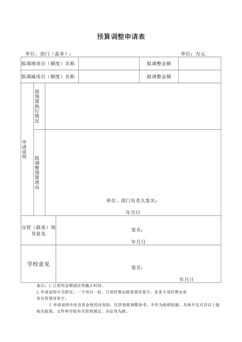 预算调整申请表单位、部门盖章单位万元.docx_第1页