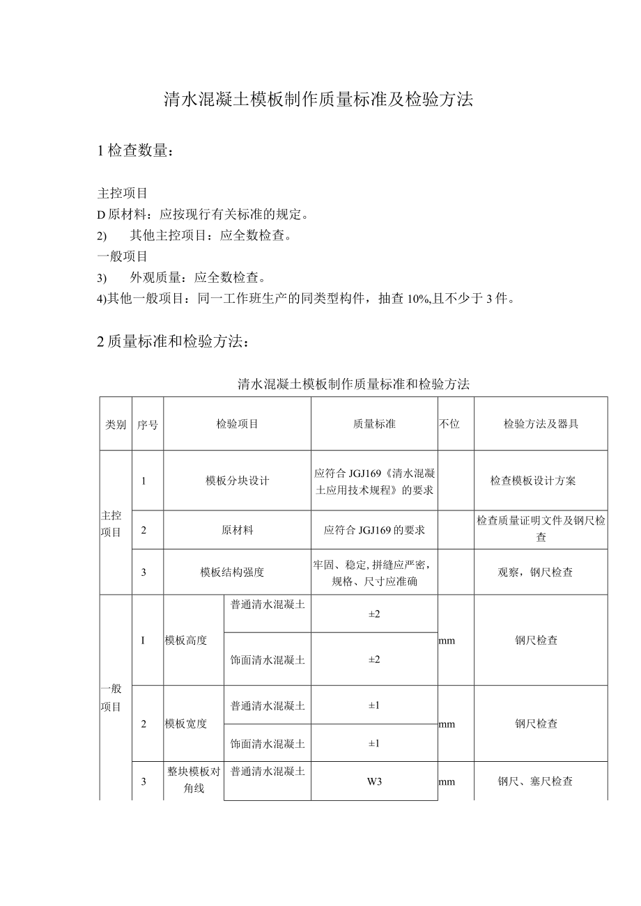 清水混凝土模板制作质量标准及检验方法.docx_第1页