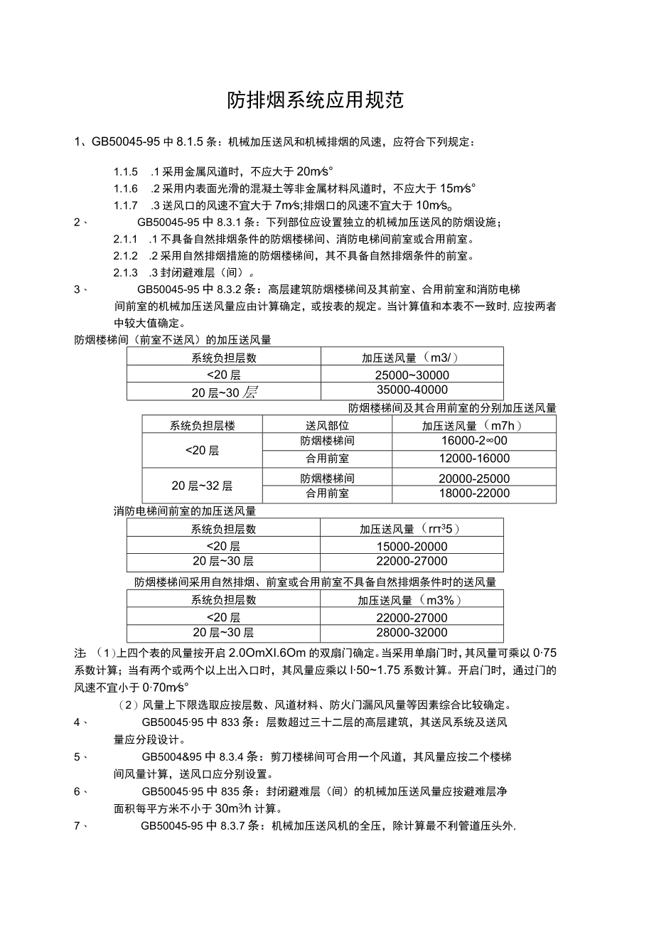 消防培训资料之防排烟规范.docx_第1页