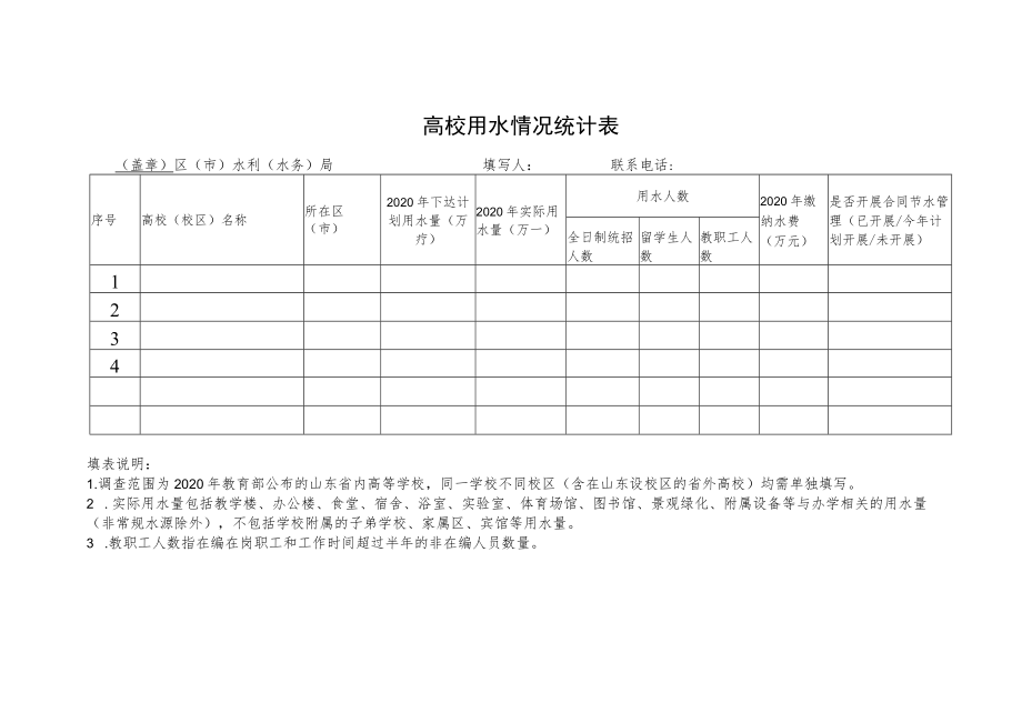 高校用水情况统计表.docx_第1页