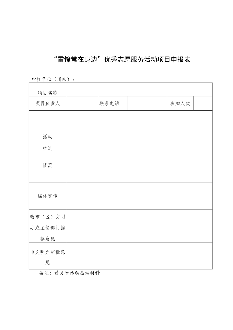 “雷锋常在身边”优秀志愿服务活动项目申报表.docx_第1页