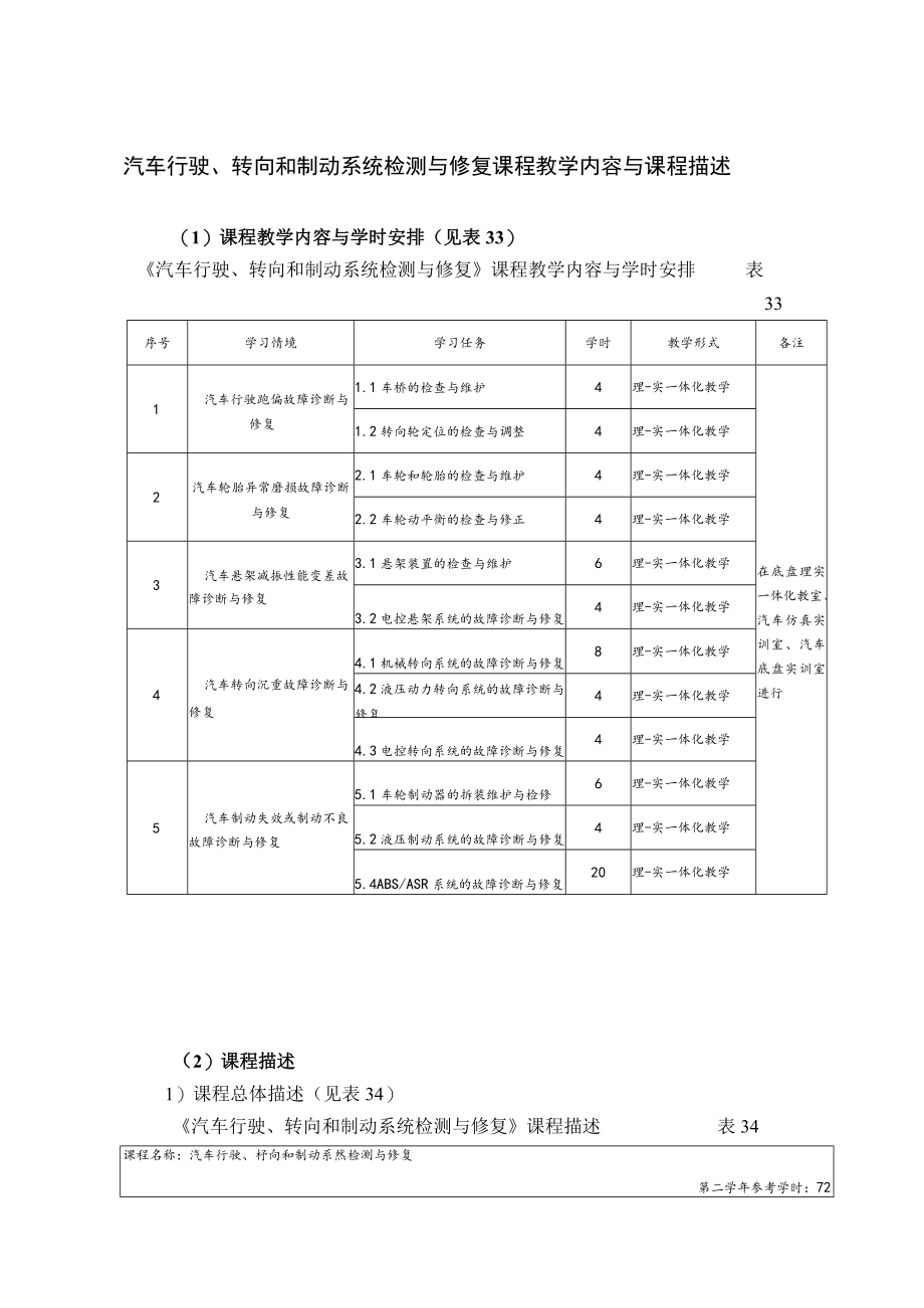 汽车行驶、转向和制动系统检测与修复课程教学内容与课程描述.docx_第1页