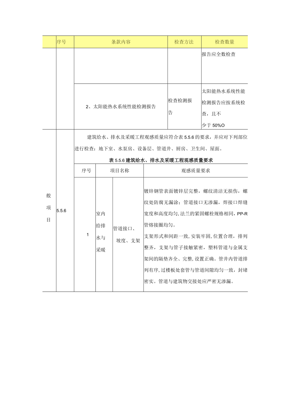 江苏省优质建筑工程施工质量验收评定标准.docx_第2页