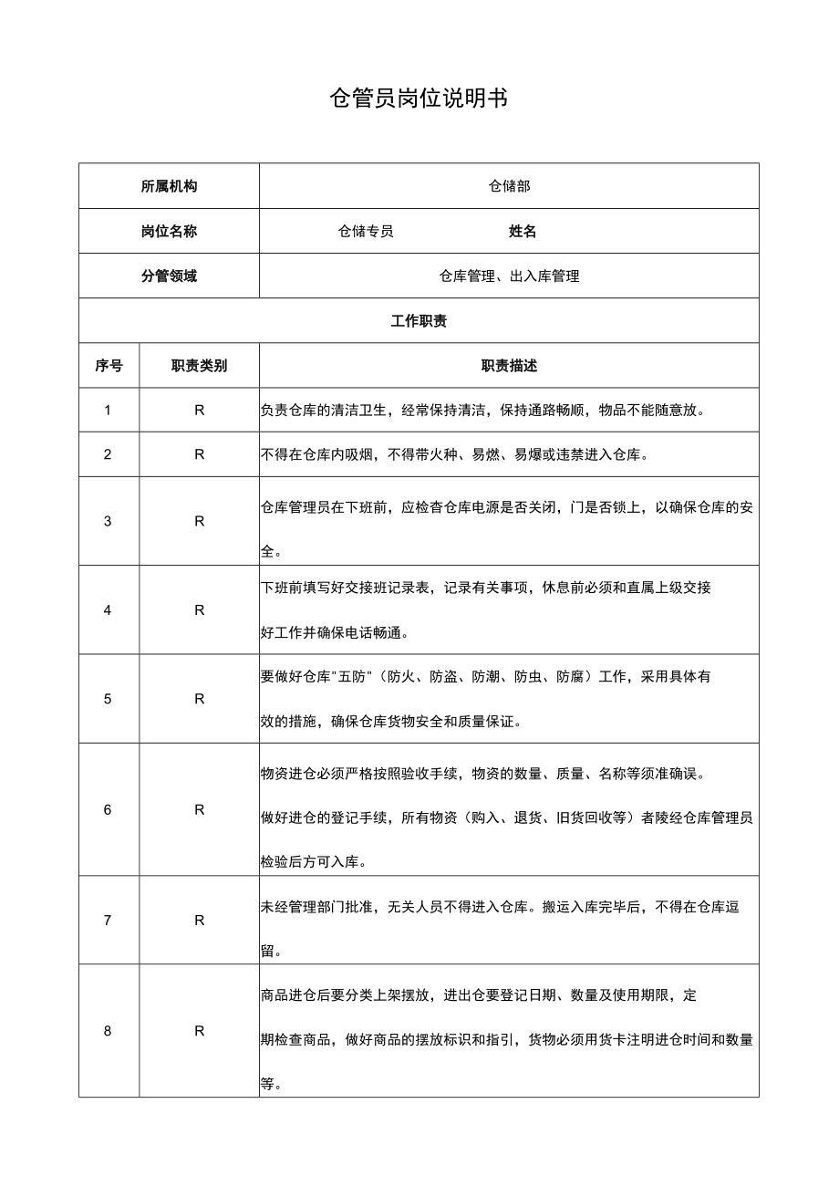 仓储专员岗位说明书.docx_第1页