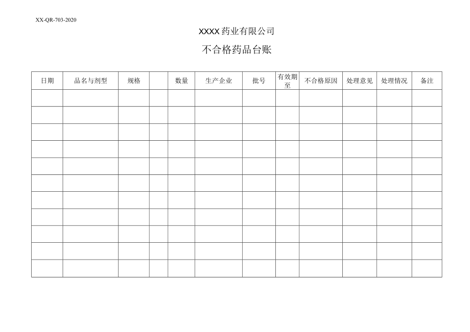 不合格药品台帐.docx_第1页