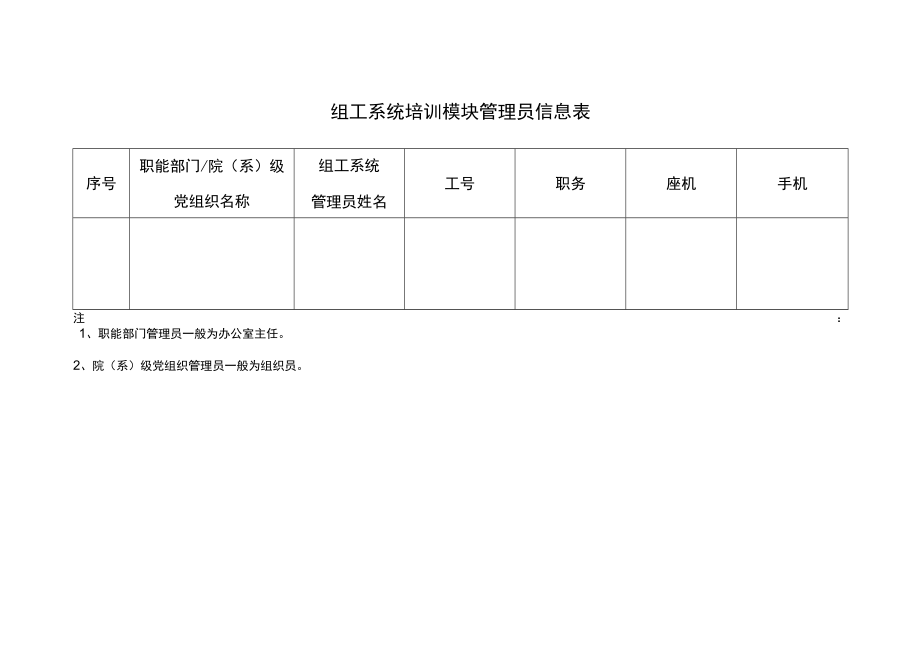 组工系统培训模块管理员信息表.docx_第1页