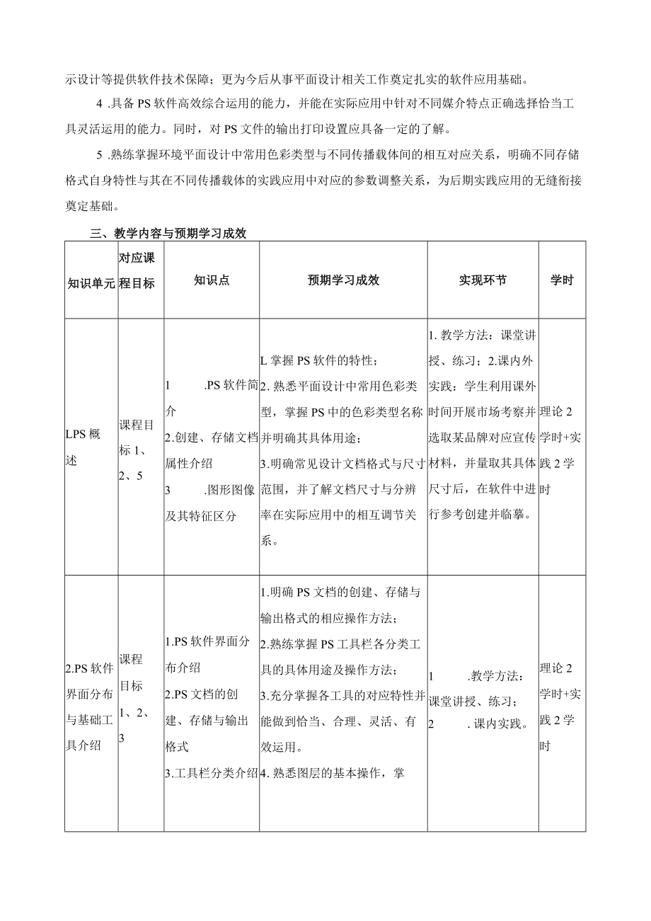 《设计软件PS》课程教学大纲.docx_第2页