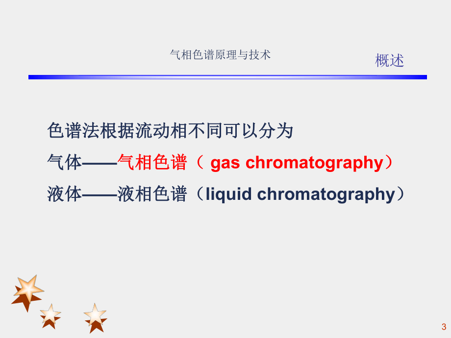 气相色谱课件.ppt_第3页