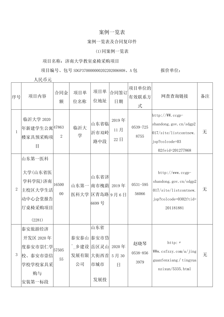 案例一览表.docx_第1页