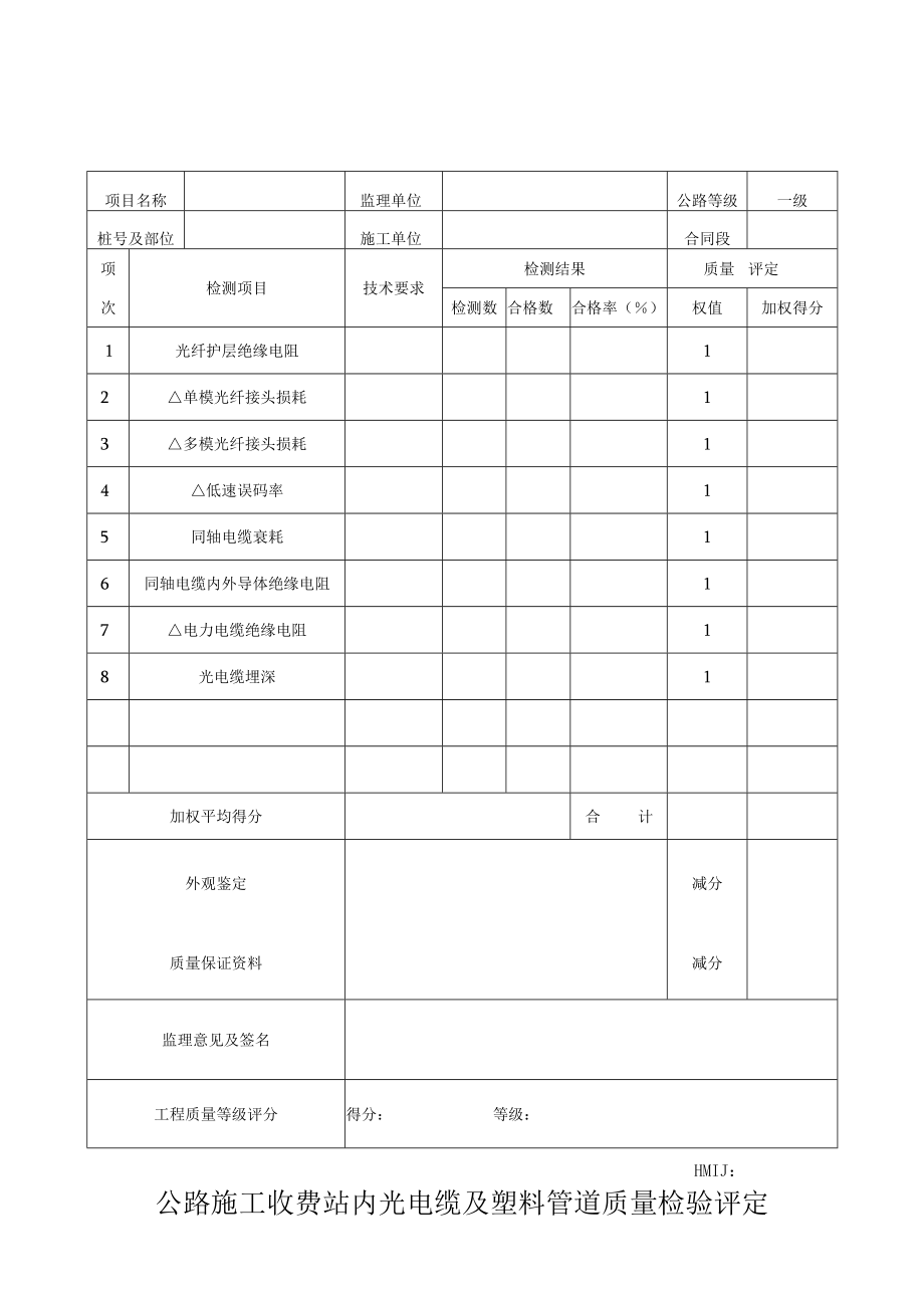 公路施工收费站电缆及塑料管道检验评定表.docx_第1页