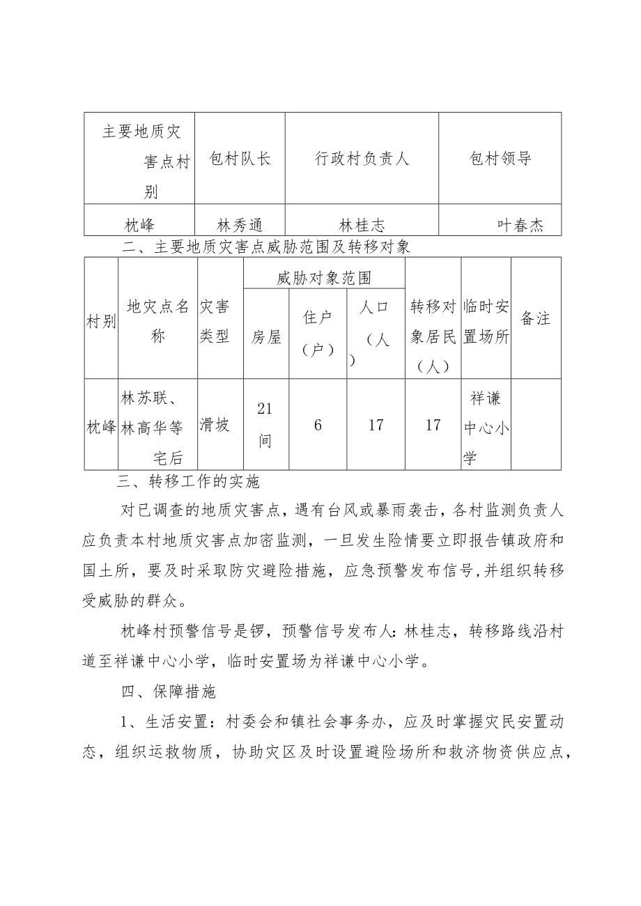 汛期地质灾害防御群众转移预案.docx_第2页